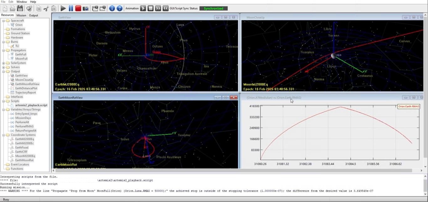 Simulating Artemis II: What a Free-Return Trajectory Actually Looks Like